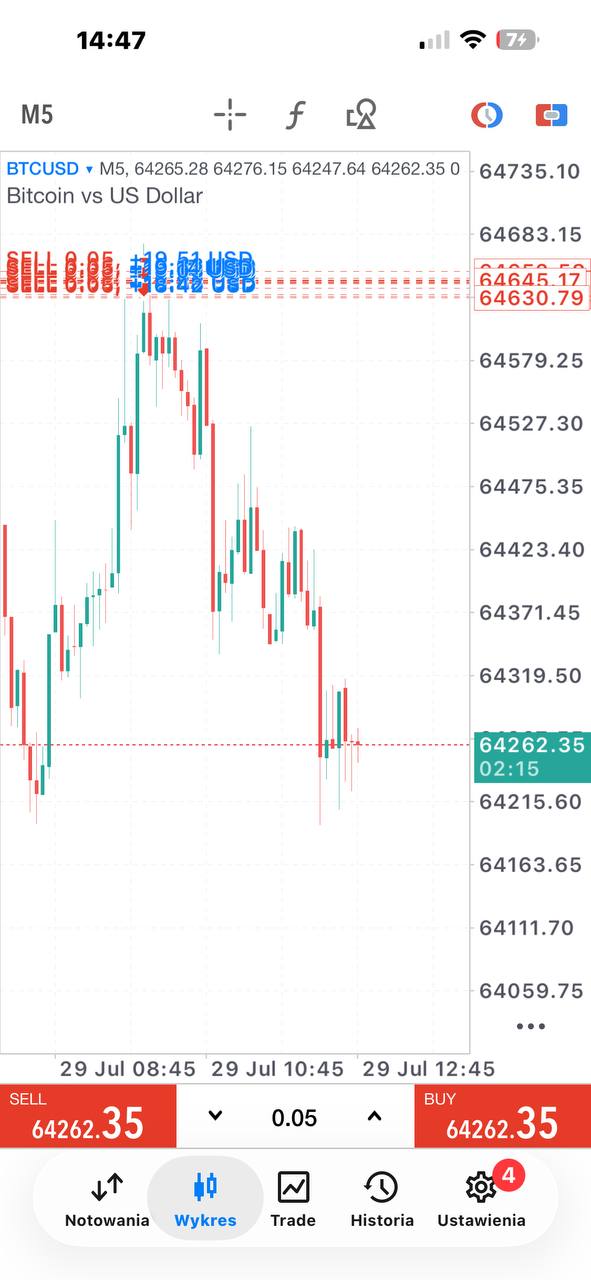 Live running positions with floating profit shown on the trading terminal