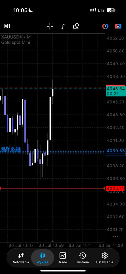 XAUUSD M1 chart with an active buy position and stop loss level